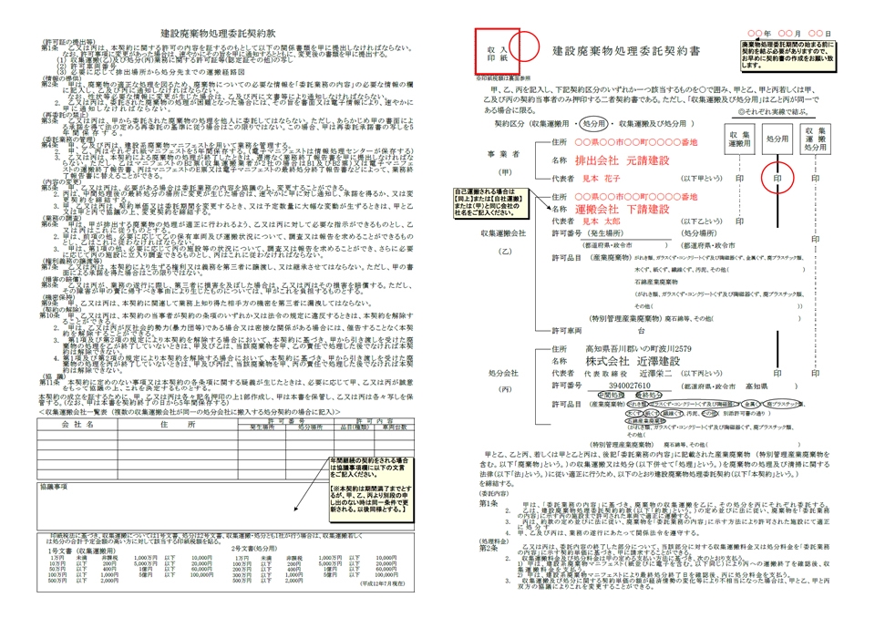 契約書例 産業廃棄物事業 株式会社 近澤建設 高知の一般 産業廃棄物処分施設事業と土木建設事業