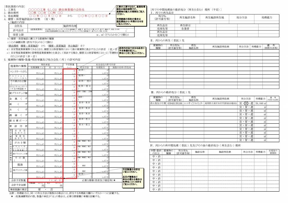 契約書例 産業廃棄物事業 株式会社 近澤建設 高知の一般 産業廃棄物処分施設事業と土木建設事業